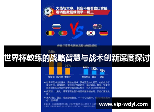 世界杯教练的战略智慧与战术创新深度探讨