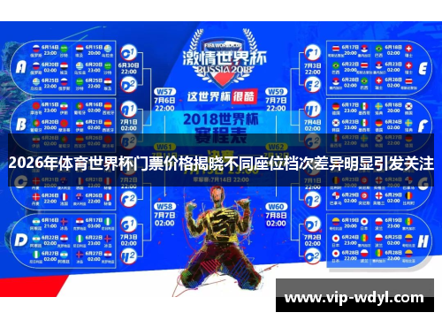 2026年体育世界杯门票价格揭晓不同座位档次差异明显引发关注 2026年体育世界杯门票价格揭晓不同座位档次差异明显引发关注