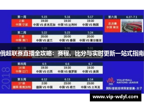 俄超联赛直播全攻略:赛程、比分与实时更新一站式指南 俄超联赛直播全攻略:赛程、比分与实时更新一站式指南