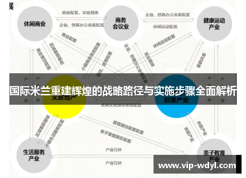 国际米兰重建辉煌的战略路径与实施步骤全面解析 国际米兰重建辉煌的战略路径与实施步骤全面解析
