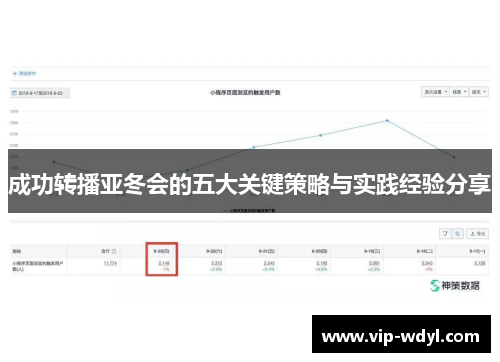 成功转播亚冬会的五大关键策略与实践经验分享