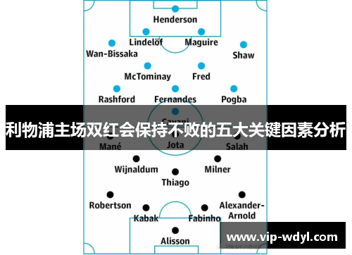 利物浦主场双红会保持不败的五大关键因素分析