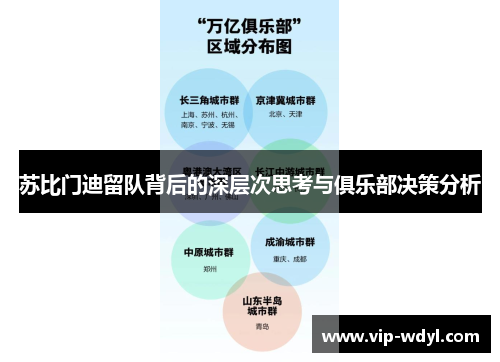 苏比门迪留队背后的深层次思考与俱乐部决策分析