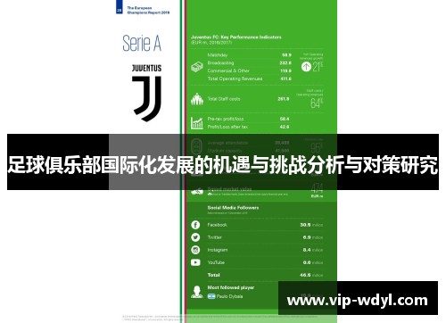 足球俱乐部国际化发展的机遇与挑战分析与对策研究