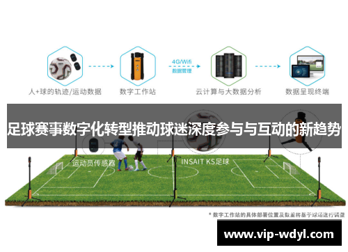 足球赛事数字化转型推动球迷深度参与与互动的新趋势
