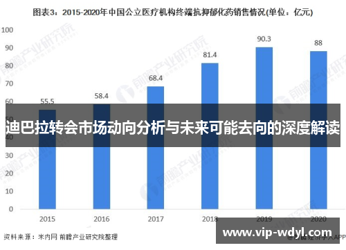 迪巴拉转会市场动向分析与未来可能去向的深度解读