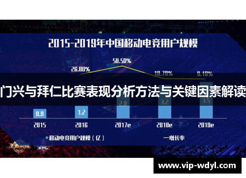 门兴与拜仁比赛表现分析方法与关键因素解读