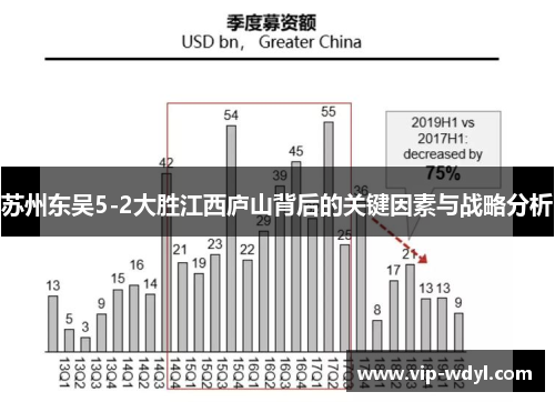 苏州东吴5-2大胜江西庐山背后的关键因素与战略分析