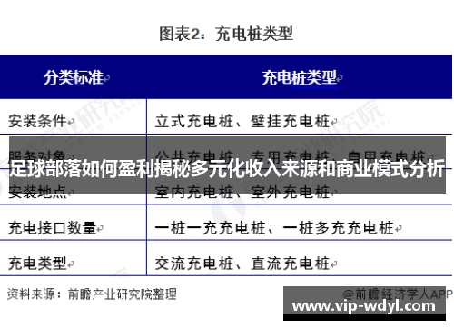 足球部落如何盈利揭秘多元化收入来源和商业模式分析
