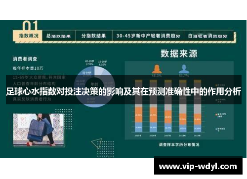 足球心水指数对投注决策的影响及其在预测准确性中的作用分析