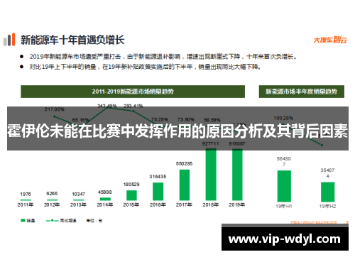霍伊伦未能在比赛中发挥作用的原因分析及其背后因素