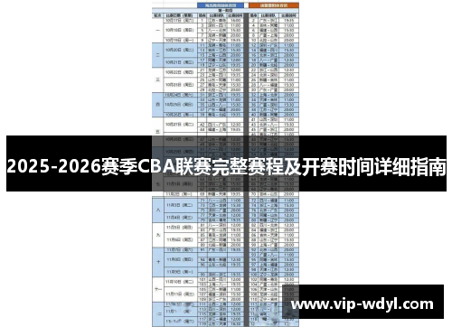 2025-2026赛季CBA联赛完整赛程及开赛时间详细指南