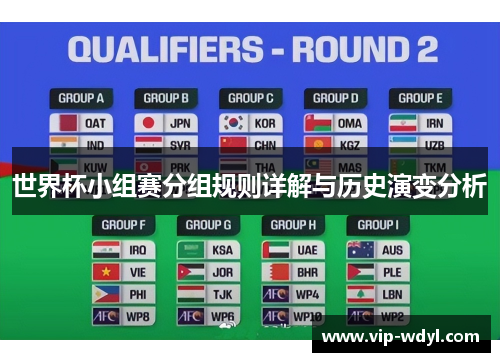 世界杯小组赛分组规则详解与历史演变分析