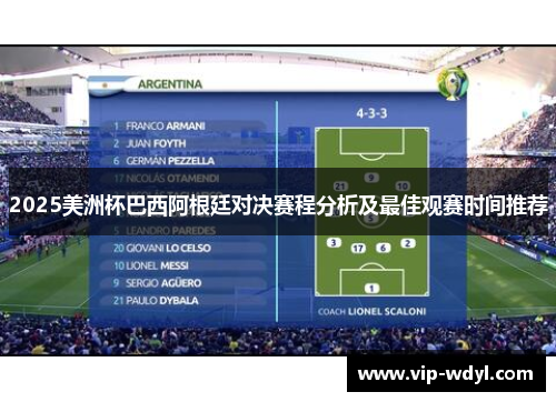 2025美洲杯巴西阿根廷对决赛程分析及最佳观赛时间推荐 2025美洲杯巴西阿根廷对决赛程分析及最佳观赛时间推荐
