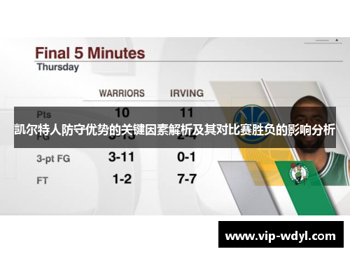 凯尔特人防守优势的关键因素解析及其对比赛胜负的影响分析 凯尔特人防守优势的关键因素解析及其对比赛胜负的影响分析
