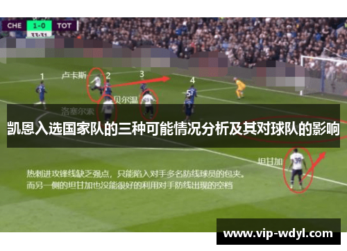 凯恩入选国家队的三种可能情况分析及其对球队的影响